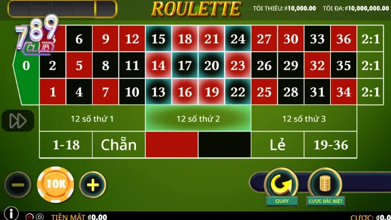 Các bet thủ cao tay luôn sử dụng chiến lược Martingale